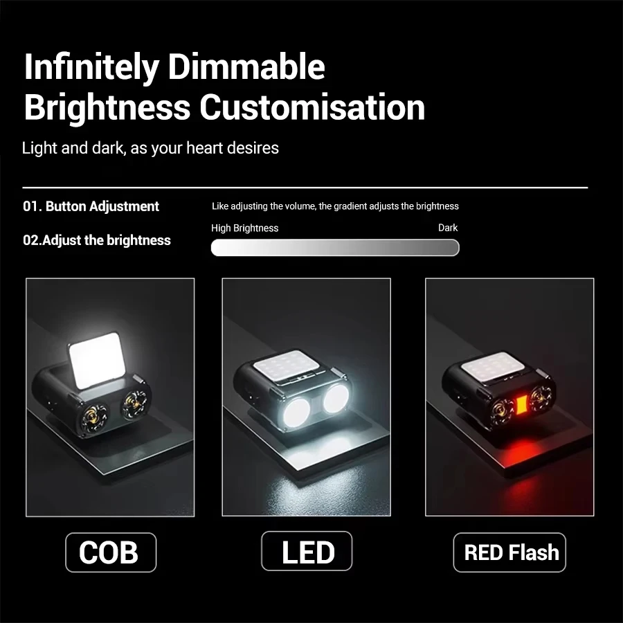 Sensor COB LED Headlamp Cap Cl - Fishing Hat ulasan dan harga